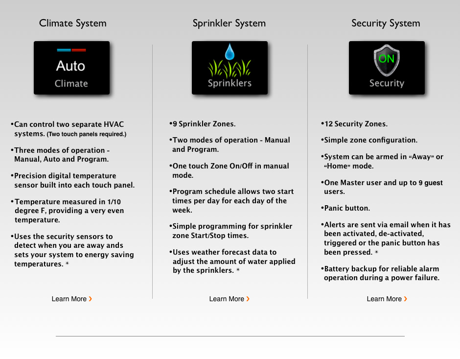 Features Controls two seperate HVAC units, 9 Sprinkler Zones, 12 Security Zones.